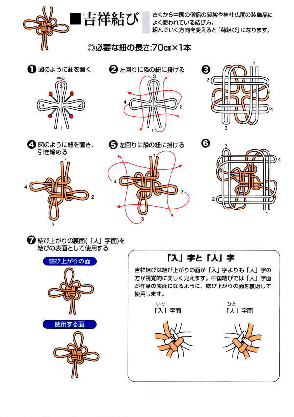 数珠 念珠 房 付け方 つけ方