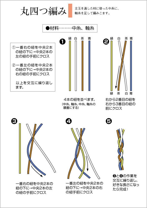 数珠 の 結び方