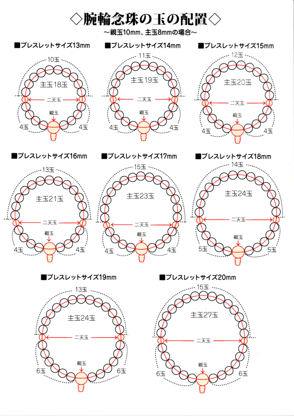 数珠の作り方 結び方 クレストビーズ